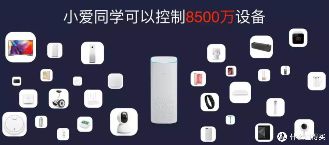 当Aqara支持HomeKit，苹果智能家居各大使用场景解决方案