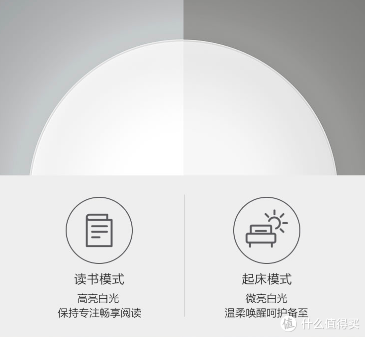 当Aqara支持HomeKit，苹果智能家居各大使用场景解决方案