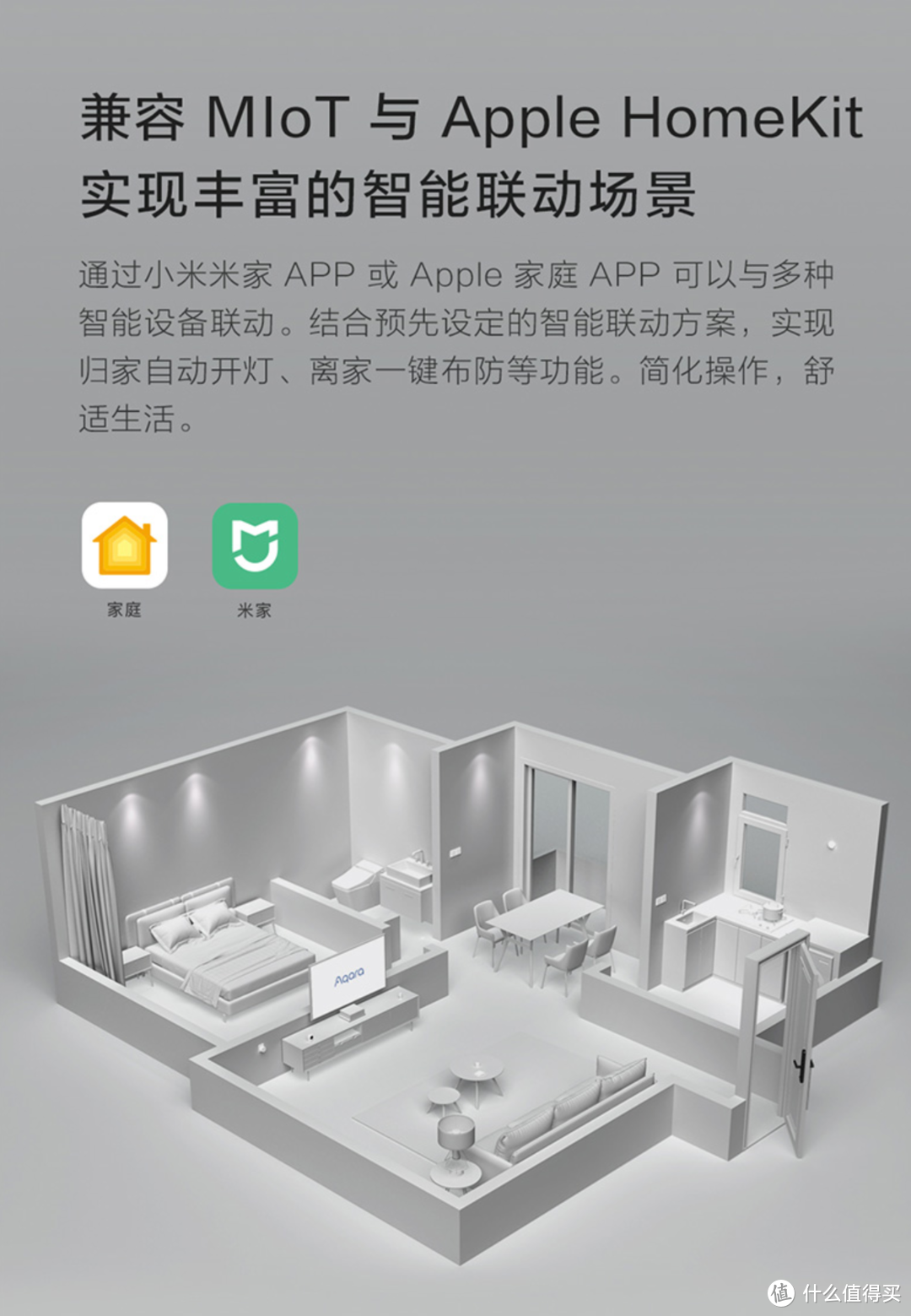 当Aqara支持HomeKit，苹果智能家居各大使用场景解决方案