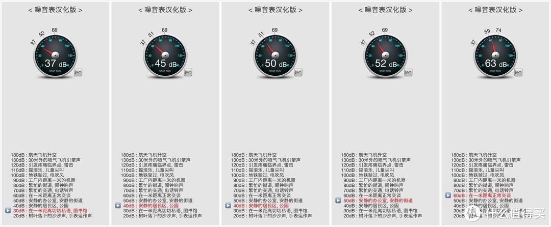 提升家居格，调降低室内颗粒-内外兼修的352空气净化器Y100C