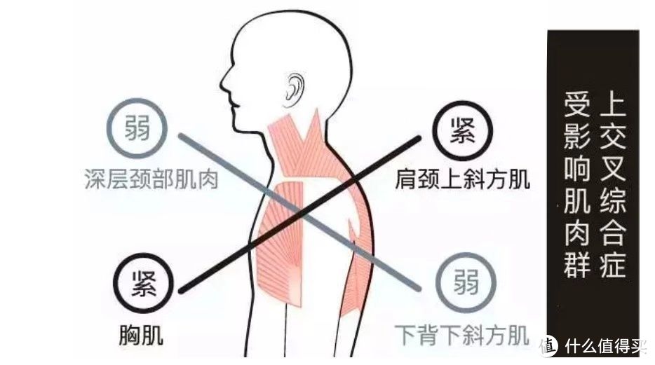 38岁Ella从假小子逆袭成真女神，只因她做对了这件小事