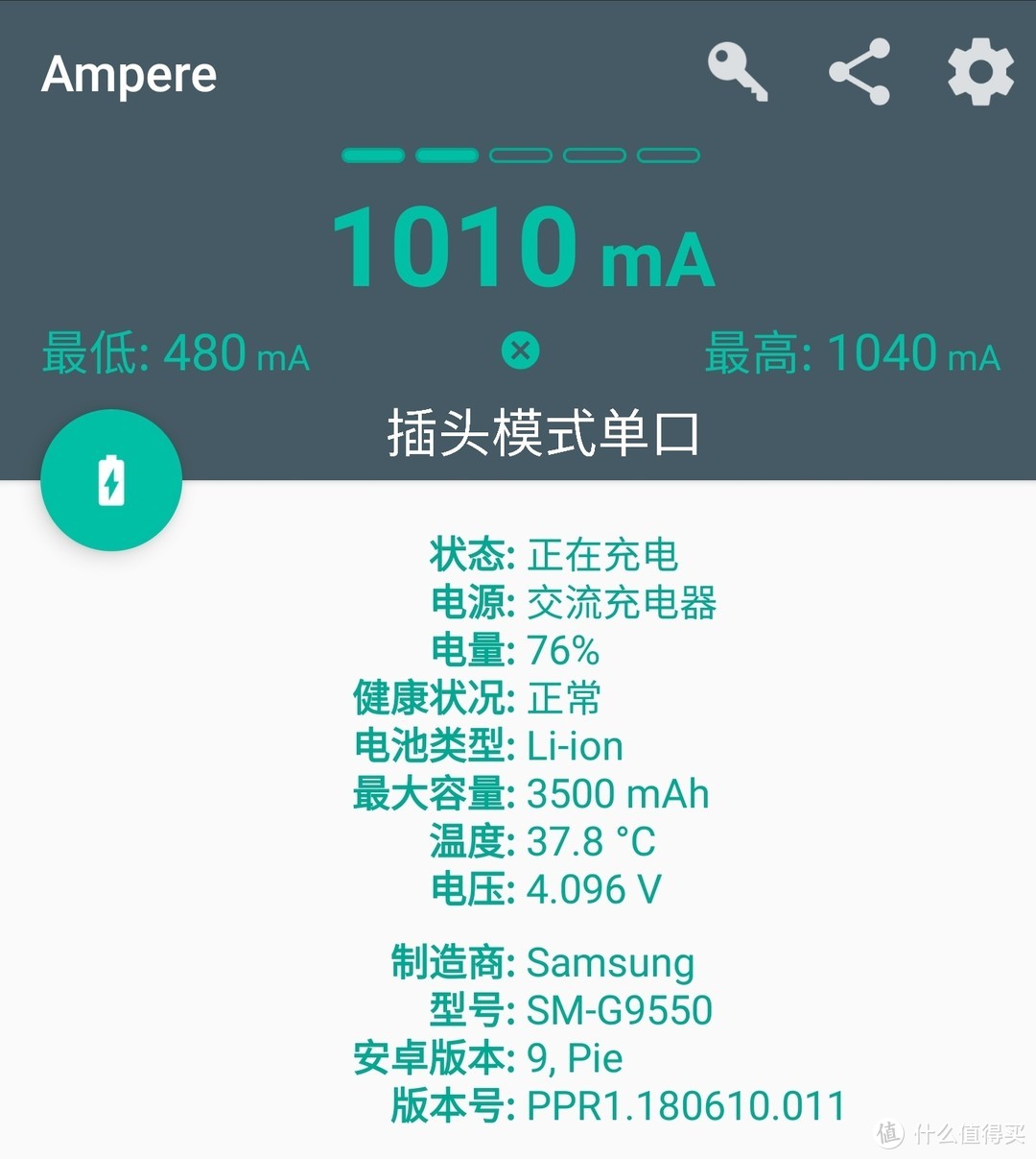 “电虑党”居家旅行必备神器——Anker 超级充（PowerCore Fusion5000）