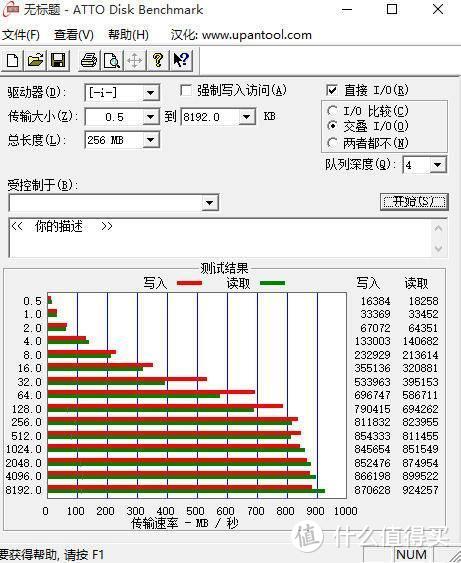 支持TYPE-C 3.1，速度飞起，Lexar雷克沙1TB的移动硬盘体验