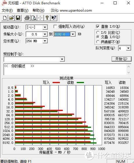 支持TYPE-C 3.1，速度飞起，Lexar雷克沙1TB的移动硬盘体验