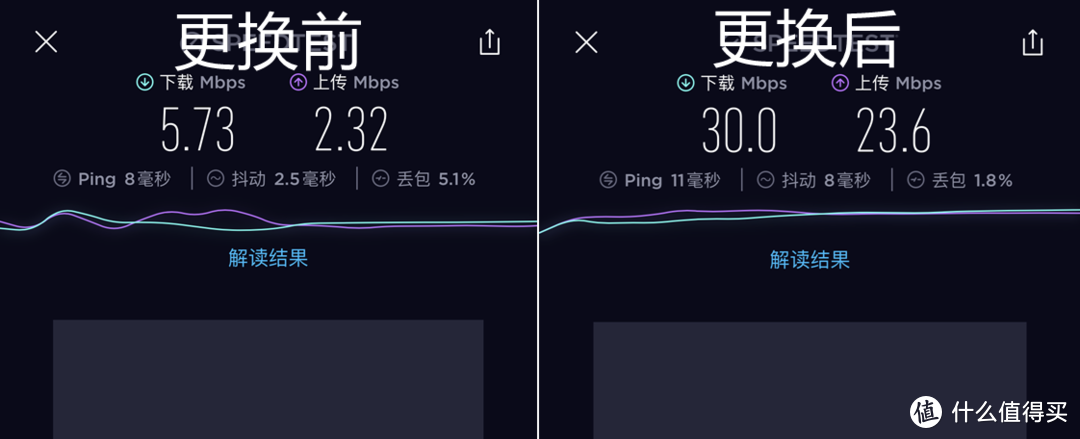 六年装修焕新颜，家里这五个插座换了更方便