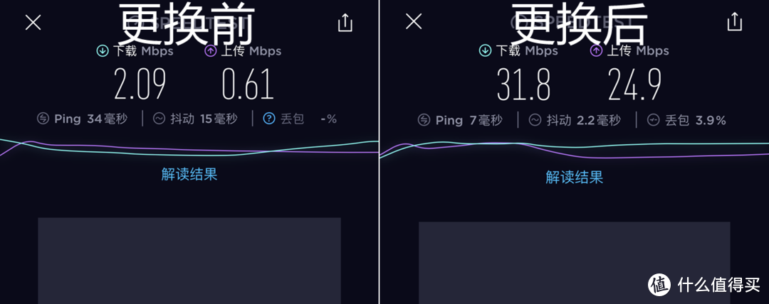 六年装修焕新颜，家里这五个插座换了更方便