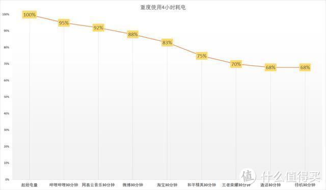 荣耀20青春版上手评测：屏幕指纹+超模机身，颜值控们有福了！