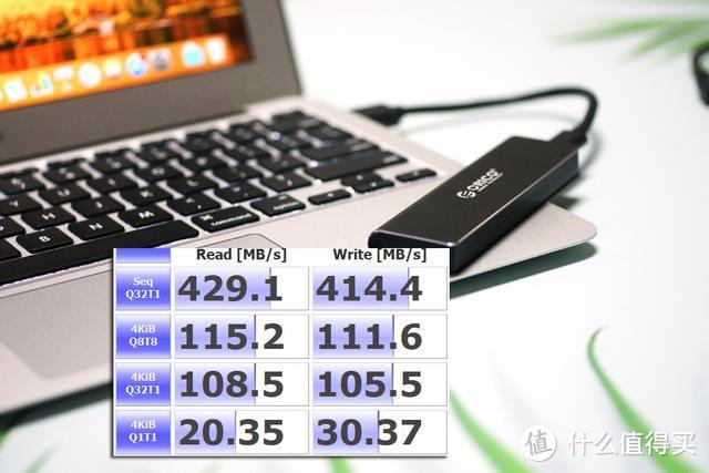 ORICO M.2移动硬盘盒：轻松快传，更加便携