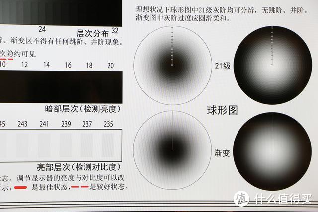 4K+AI语音，翻身之作，乐视电视或许凭它重铸辉煌！乐视Y50评测