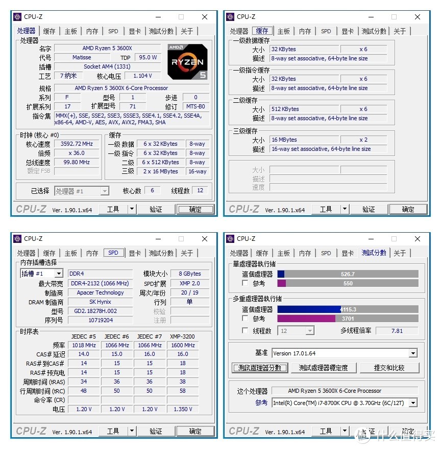 A4规格ITX小钢炮主机搭建指南：3600X/X570-I/XFX 5700XT