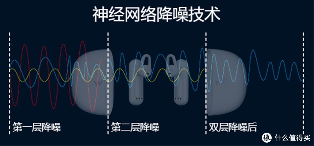 一机在手 沟通无忧