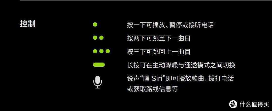 仿若置身太空——AirPods pro入手简评