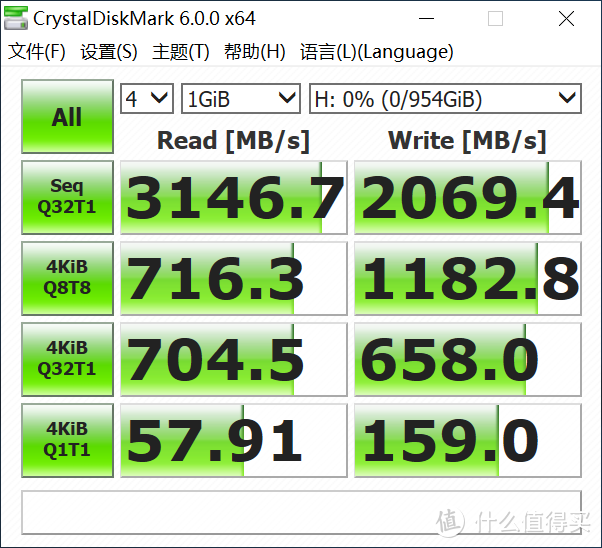 双11剁手攻略之移动SSD盒子哪家强？智微芯片PK祥硕芯片！