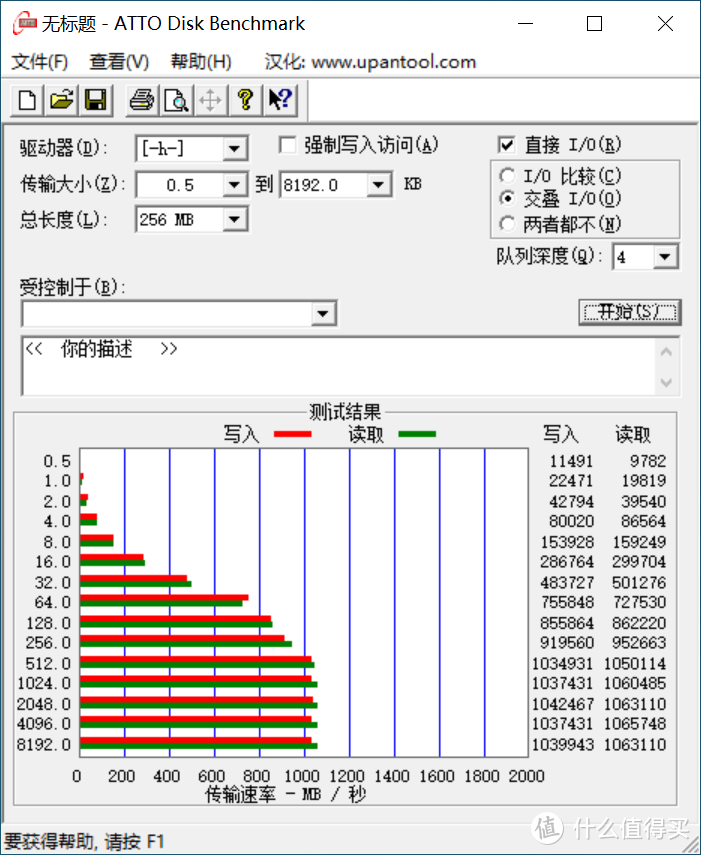 双11剁手攻略之移动SSD盒子哪家强？智微芯片PK祥硕芯片！