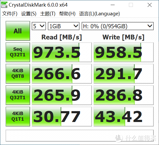 双11剁手攻略之移动SSD盒子哪家强？智微芯片PK祥硕芯片！