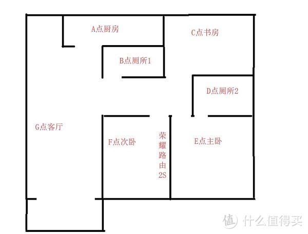 4颗独立信号放大器加持的穿墙小能手：荣耀路由2S评测