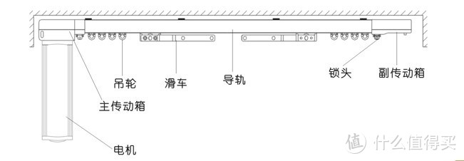 早买未必早享受？双十一家电选购指南