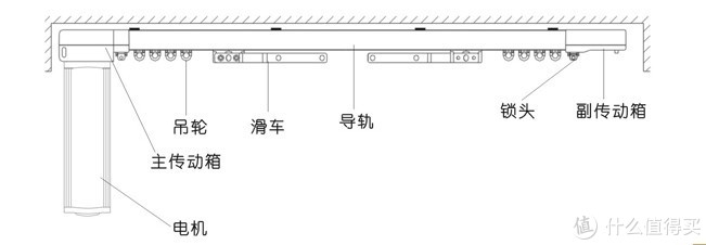 早买未必早享受？双十一家电选购指南