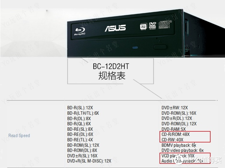 Micro SD/TF存储卡选购终极指南  上篇