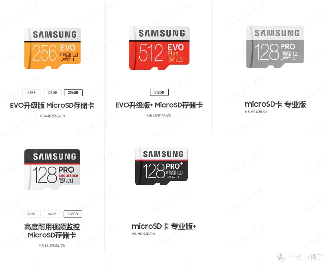 Micro SD/TF存储卡选购终极指南  上篇