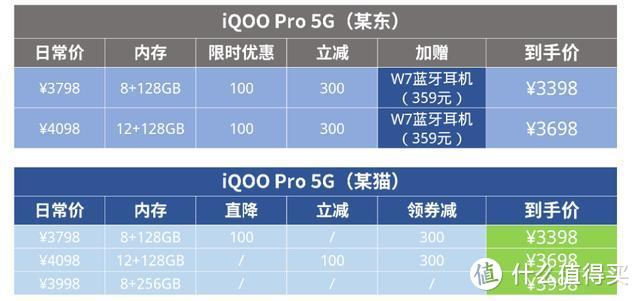 在换新手机之前先来看看购机攻略，教你如何选到合适的手机！