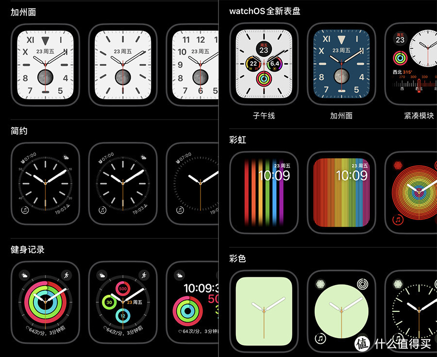 Apple Watch Series 5 三十天深度体验报告：它到底有什么用？