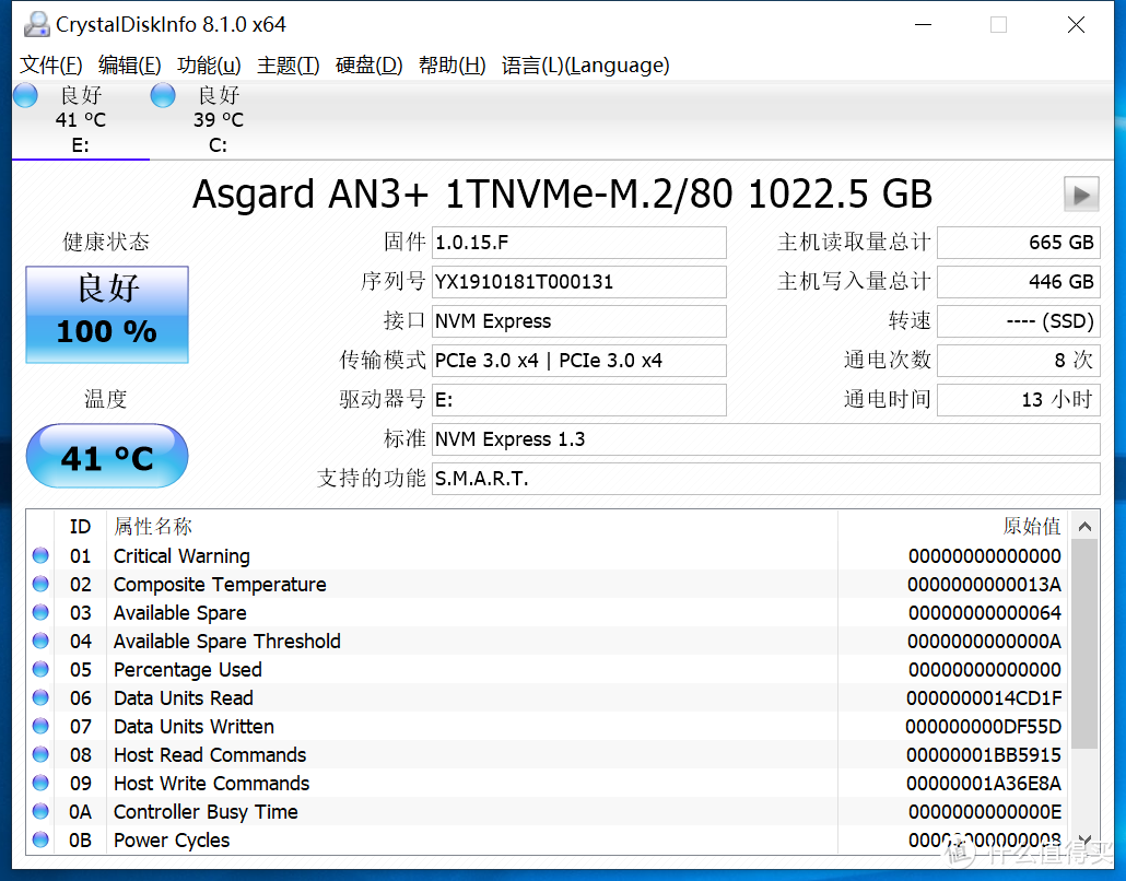 国产主控强 阿斯加特AN3+ NVMe SSD评测 媲美三星西数的高端存在