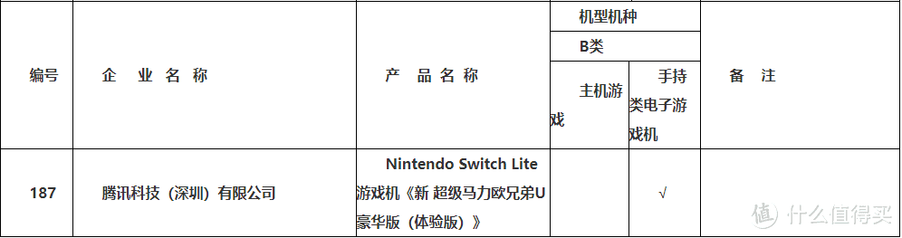 重返游戏：审核页面显示国行任天堂Switch Lite游戏机已过审