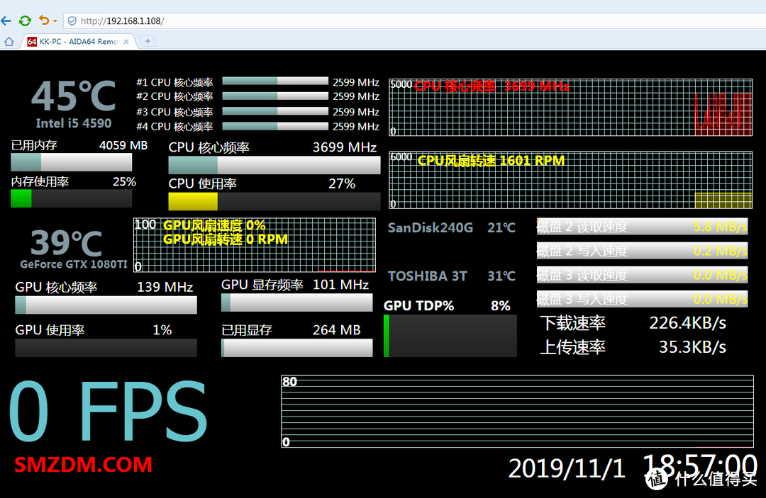 零成本打造pc游戏性能帧数监测仪