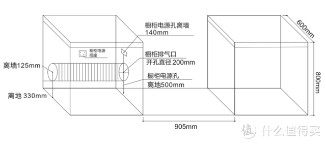 侧吸油烟机输了！拆机实测集成灶，吸烟风力真相大揭秘！顶吸侧吸近吸7字型……你买对了吗？