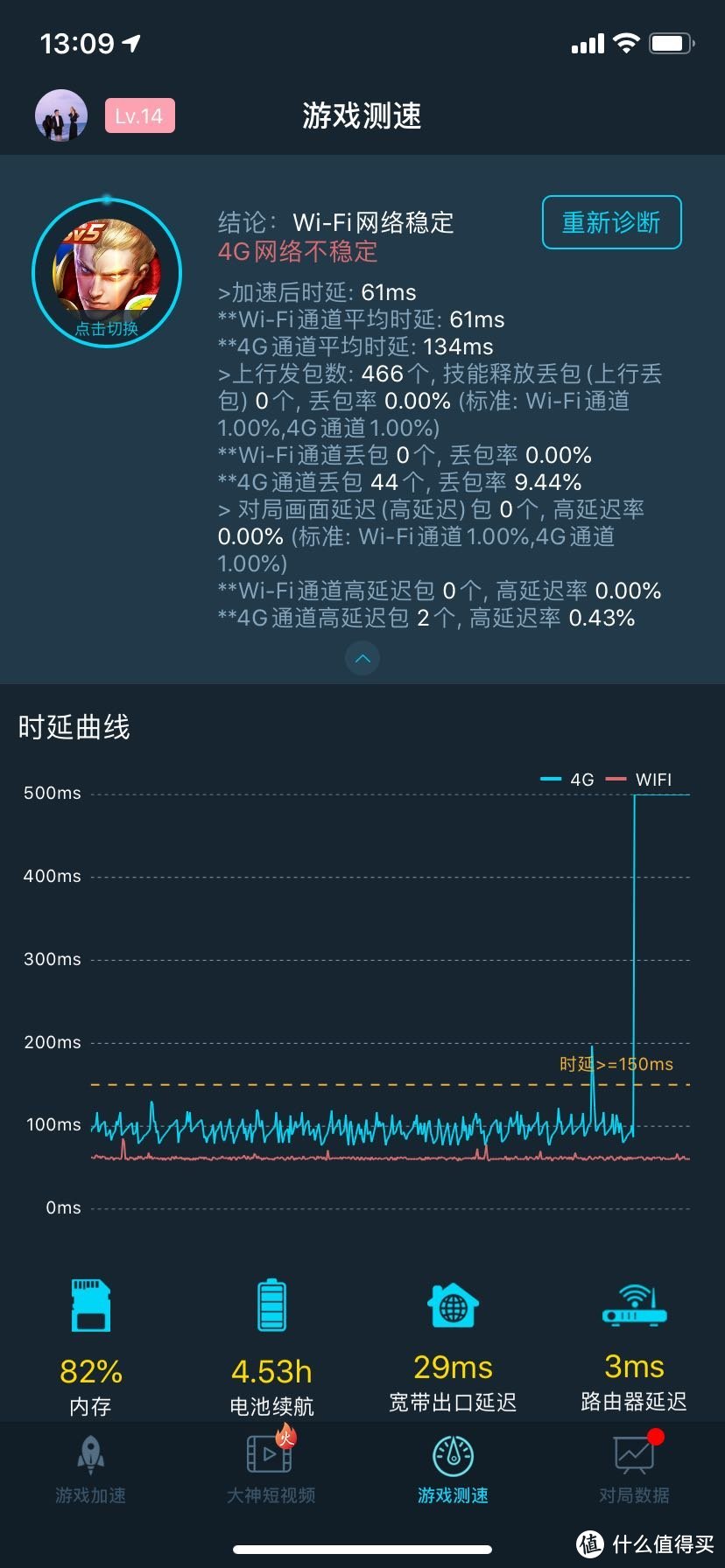 技能流畅，不丢包。