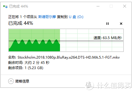 9G电影复制到512G雷克沙