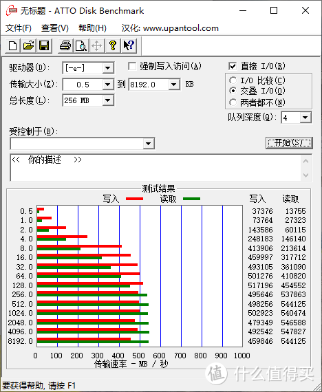 雷克沙NS100 SSD评测：足量高速7毛1G，升级扩容好帮手