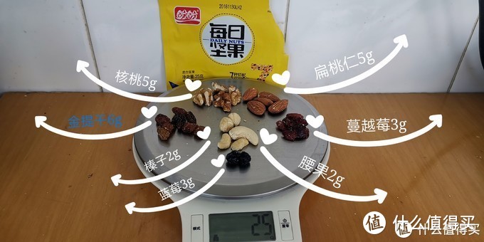 【评测合辑】双11零食囤货大作战，从膨化食品到坚果、冰淇淋，这些你一定要尝！