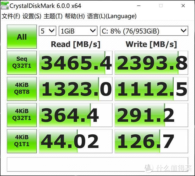 VAIO SX14轻薄本体验：4K高清屏 仅重1KG，重新定义轻量化旗舰