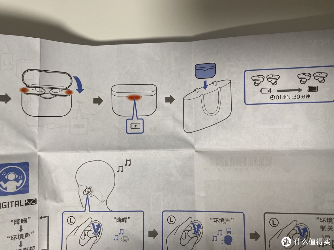 AirPods Pro vs AirPods vs WF-1000XM