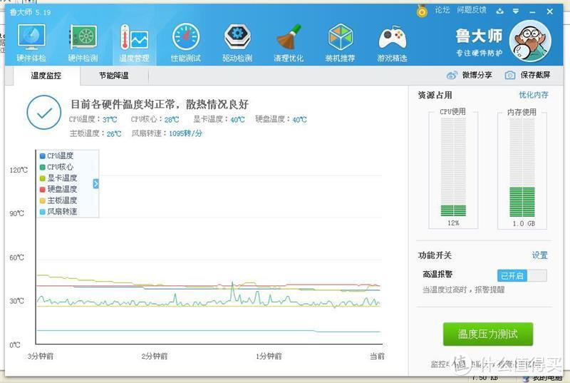 酷冷至尊T620M评测:六根铜管的ARGB光效散热体验