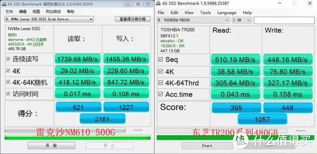 雷克沙NM610 M.2SSD评测：性能与速度惊人，网友：原来还能这么快