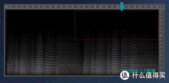 「Hifi科普」选贵就是买对？耳机线上，你花了多少冤枉钱