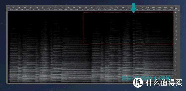 「Hifi科普」选贵就是买对？耳机线上，你花了多少冤枉钱