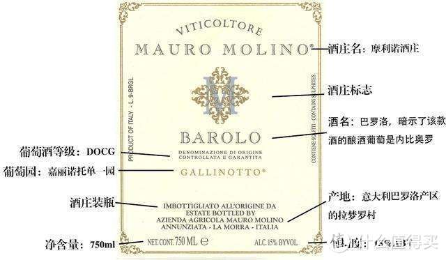 Barlo酒标