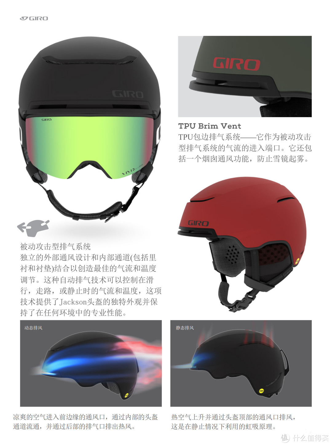 单板小白滑雪头盔的选择：GIRO JACKSON MIPS开箱