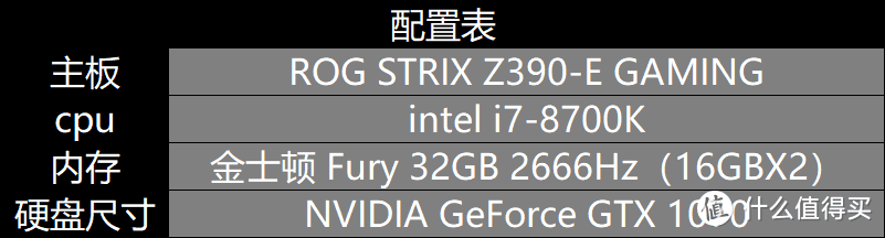 “1元1GB”两款高速SSD NVMe对比测评——东芝铠侠-RC500VS台电-幻影NP900C