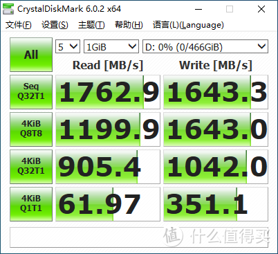 少侠好功夫！东芝RC500固态硬盘测试