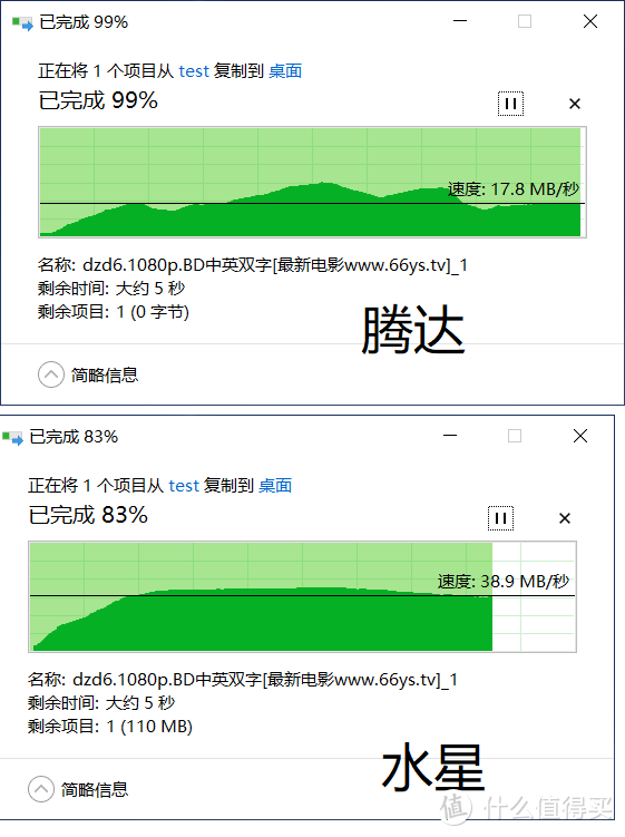 99元的腾达AC23和168的水星D268G    【第二部】