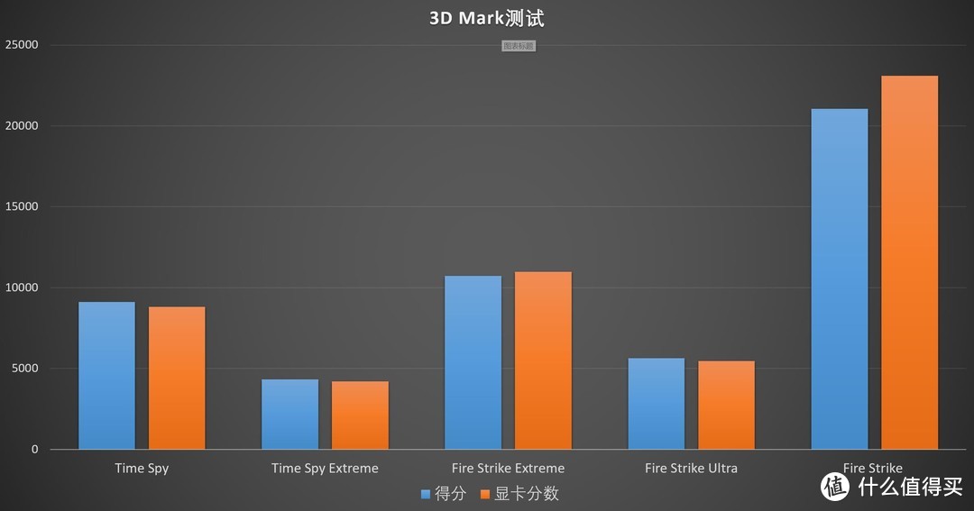 颜值与性能并存，银黑主体个性装机分享