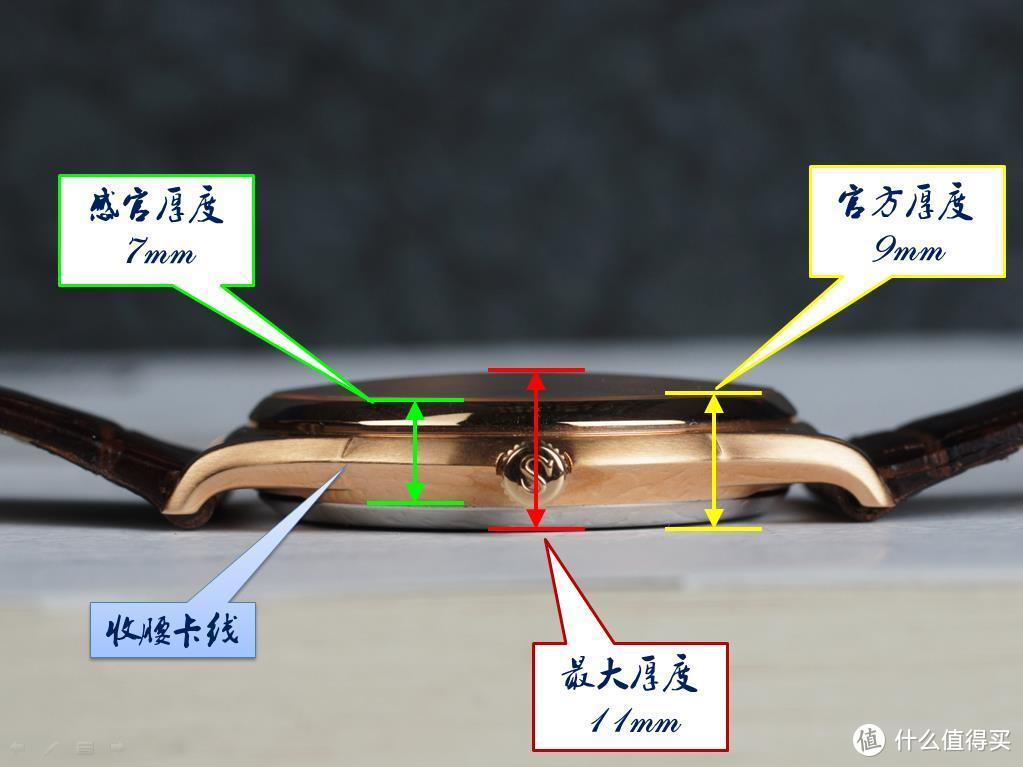 《实时观点》海鸥云翼系列超薄表（519.332）