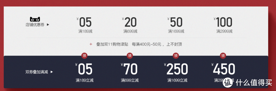 12个品牌分析，43款折扣对比，最全数据帮助你备战家纺双十一！