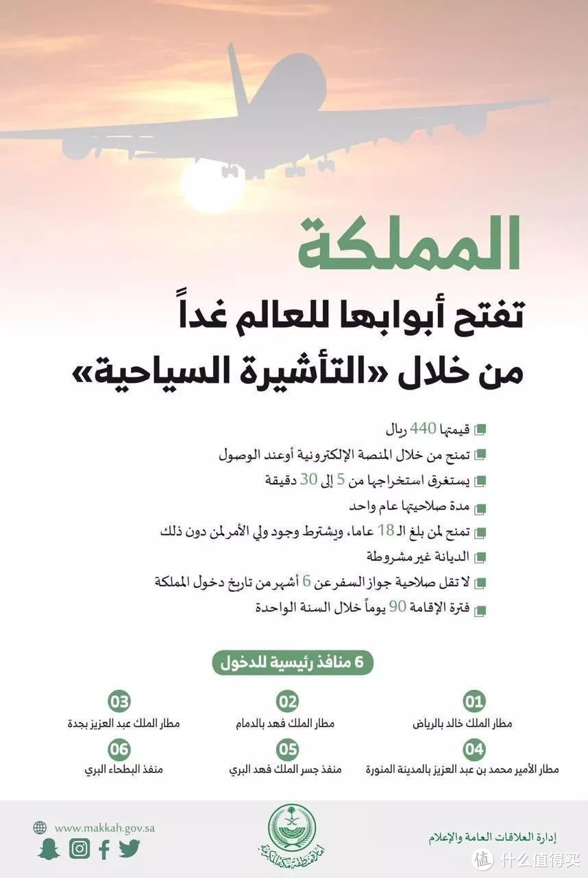 沙特阿拉伯正式推出电子旅游签证