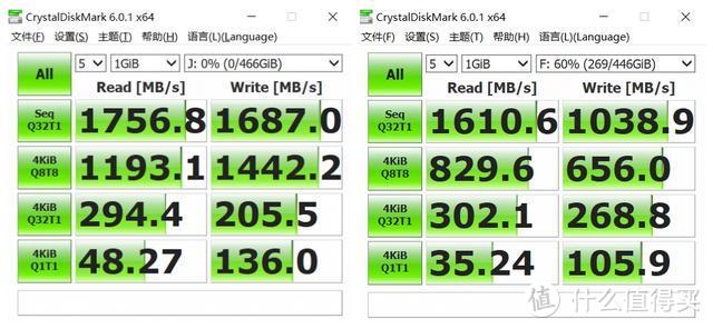 无需充值信仰，家用可盲选，东芝RC500 NVME入手正当时